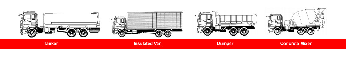 c series body application