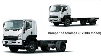 ftr-gvm-14-2-ton