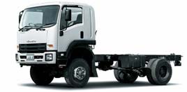 fts-gvm-13-0-ton