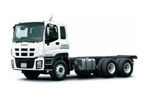 heavy duty cyz 6 4