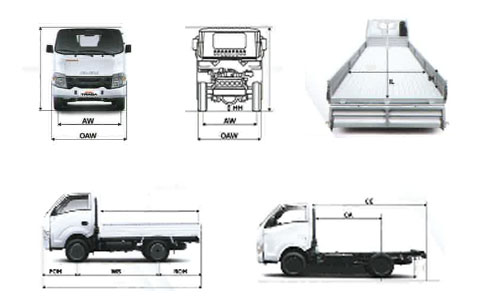 pph 03